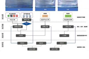 必威体育app ios截图2